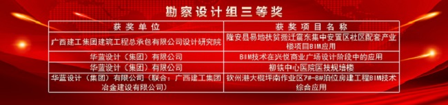 获奖名单。余志远（建图）.jpg